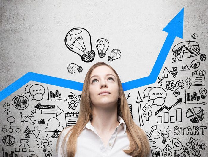 performance based marketing executive search