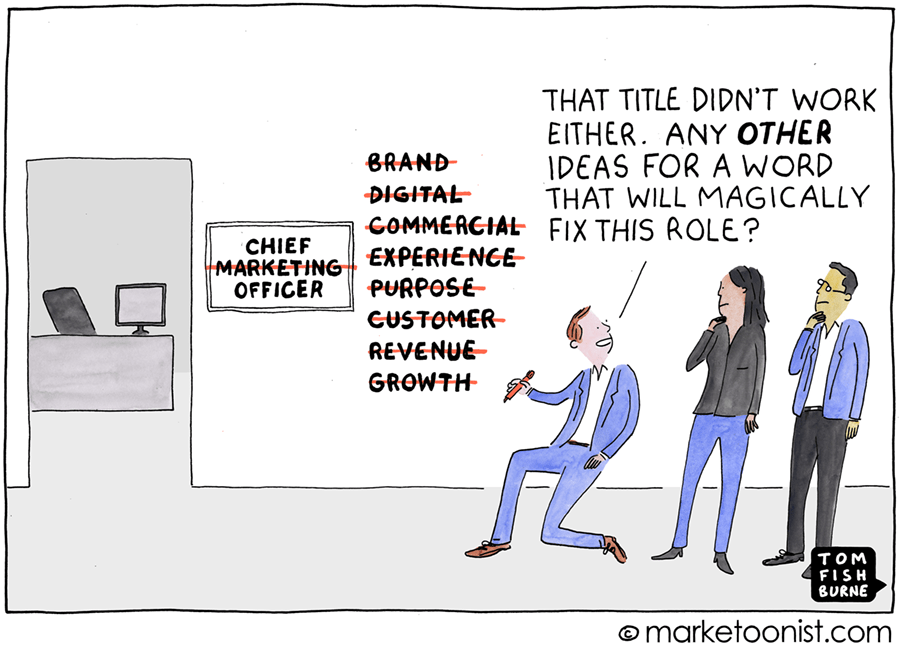 The many roles and titles of a CMO